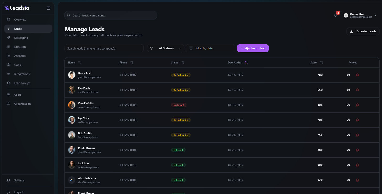 Vue conversationnelle centralisée